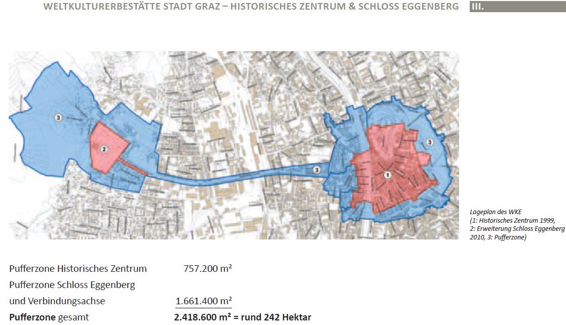 Weltkulturerbe-Schutzzonen und Pufferzonen