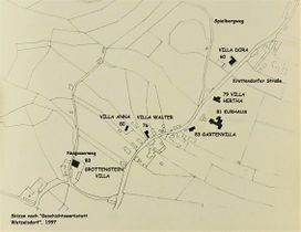 Bauten am Gelände des Sanatoriums - 1918