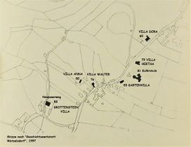 Bauten am Gelände des Sanatoriums - 1918