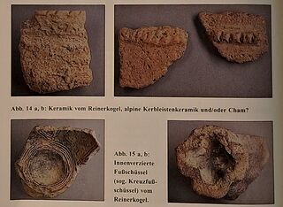 Funde (Artner, HJB 2013) 2008