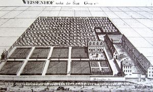 Der Weissenhof 1681 (aus Vischer's Topographia)