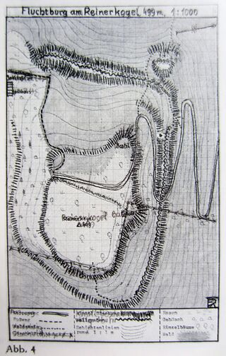 Wallanlage lt. Flucher 1979