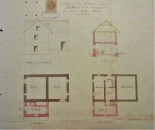 Zubauplan für Jakob Zierler 1896