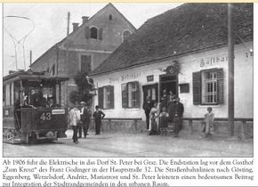 Tramway-Endstation (Sammlung Kubinzky) - 1906